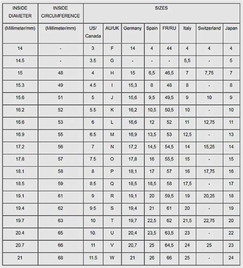 lv men rings|lv ring size chart.